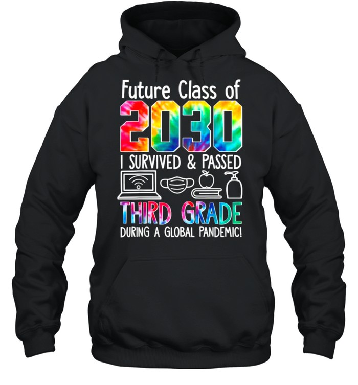 future school in 2030